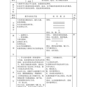 在哪里可以学习到系统的篮球训练总结方法?